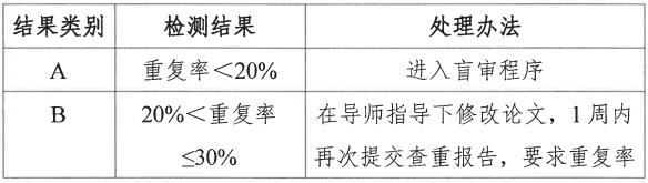 d147c16cf7ed16bcb605388a0ba72903_6254b42ff67d45c5a46de4a87326b53f.png