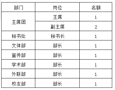 202b69c334544dbeae650c347d35b3f4.png QQ图片20210628182315.png