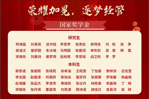 3-国家奖学金_已修改.jpg
